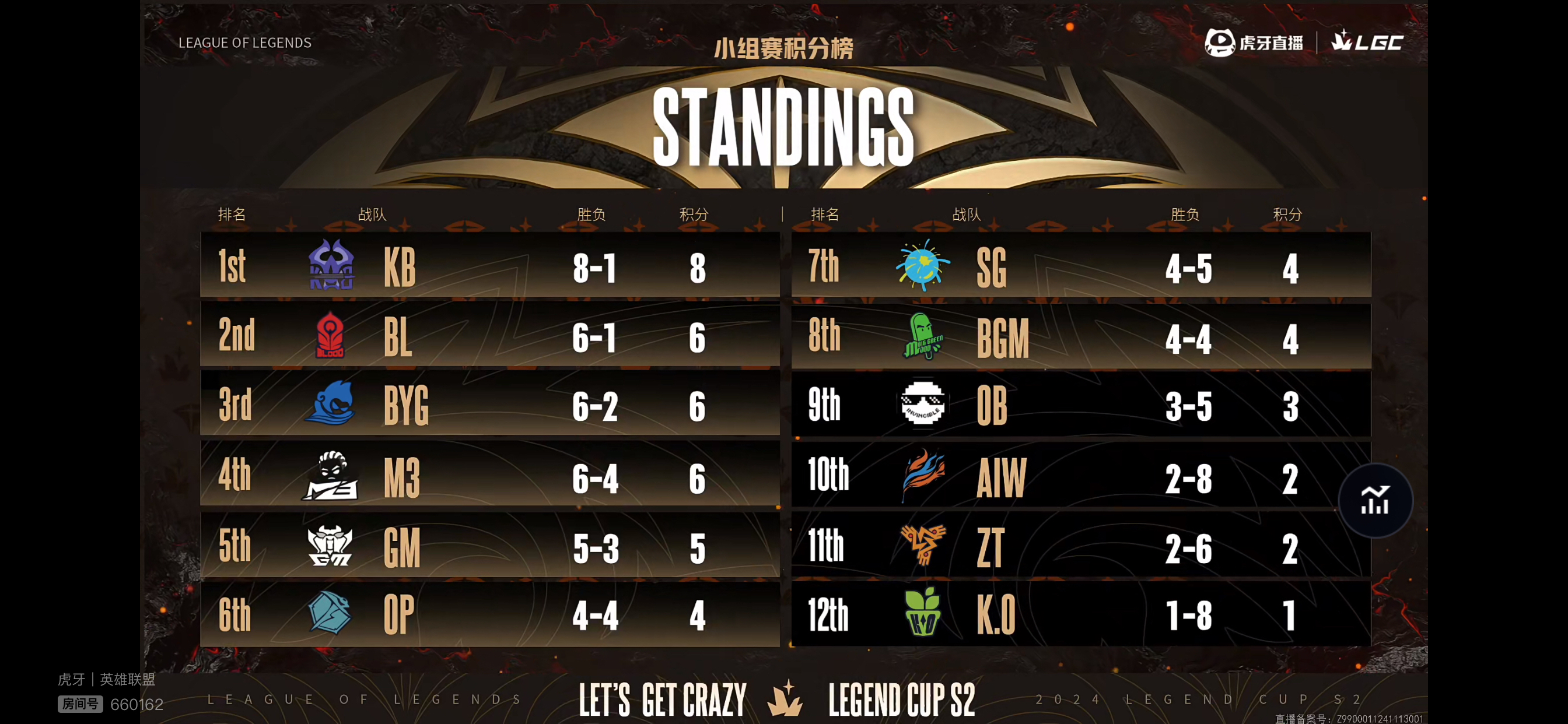 爱游戏官网-关于Uzi连续十场比赛得分超过战术调整，曼联挑战极限！的信息-爱游戏官网